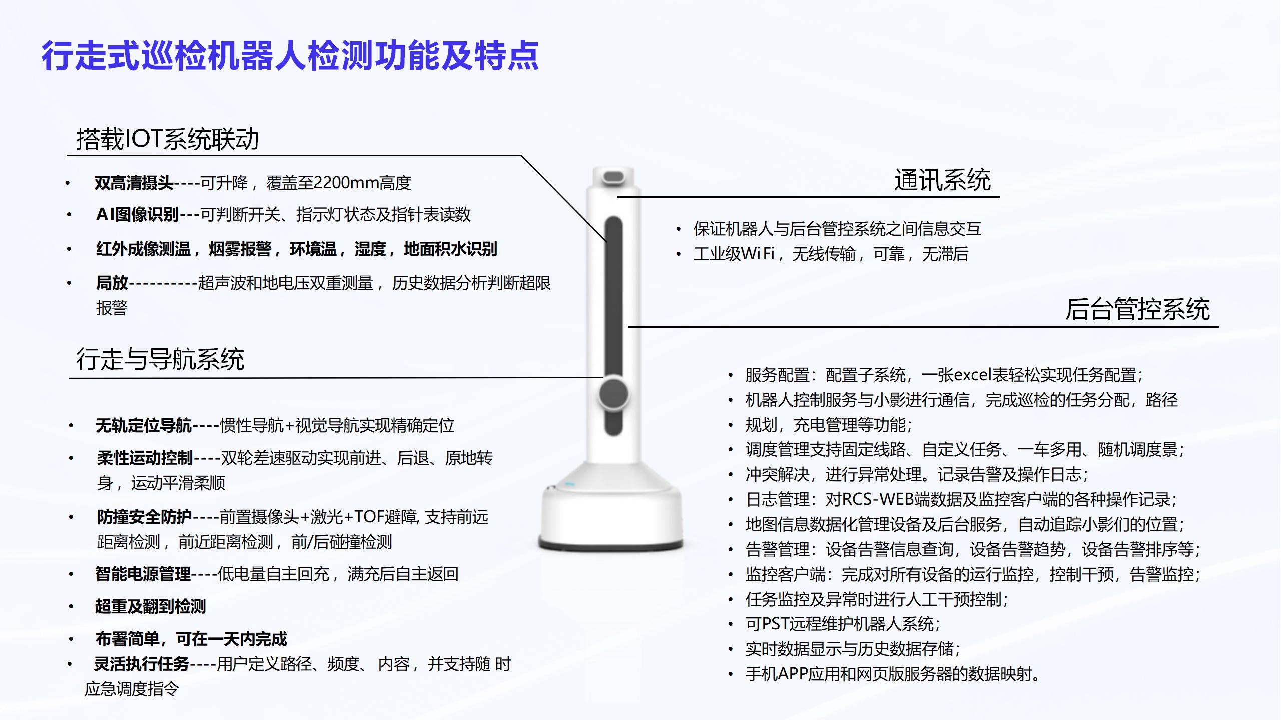 萬連電氣巡檢機器人2024.6.4 - 副本_16.jpg